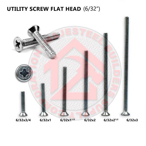 electrical switch box screw size|electrical screw size chart.